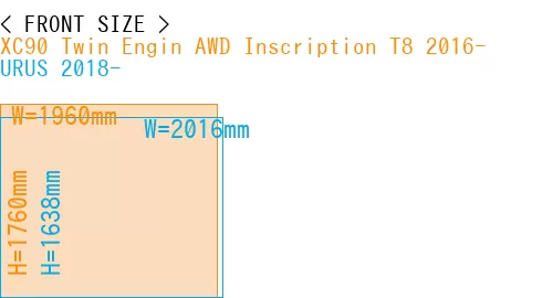 #XC90 Twin Engin AWD Inscription T8 2016- + URUS 2018-